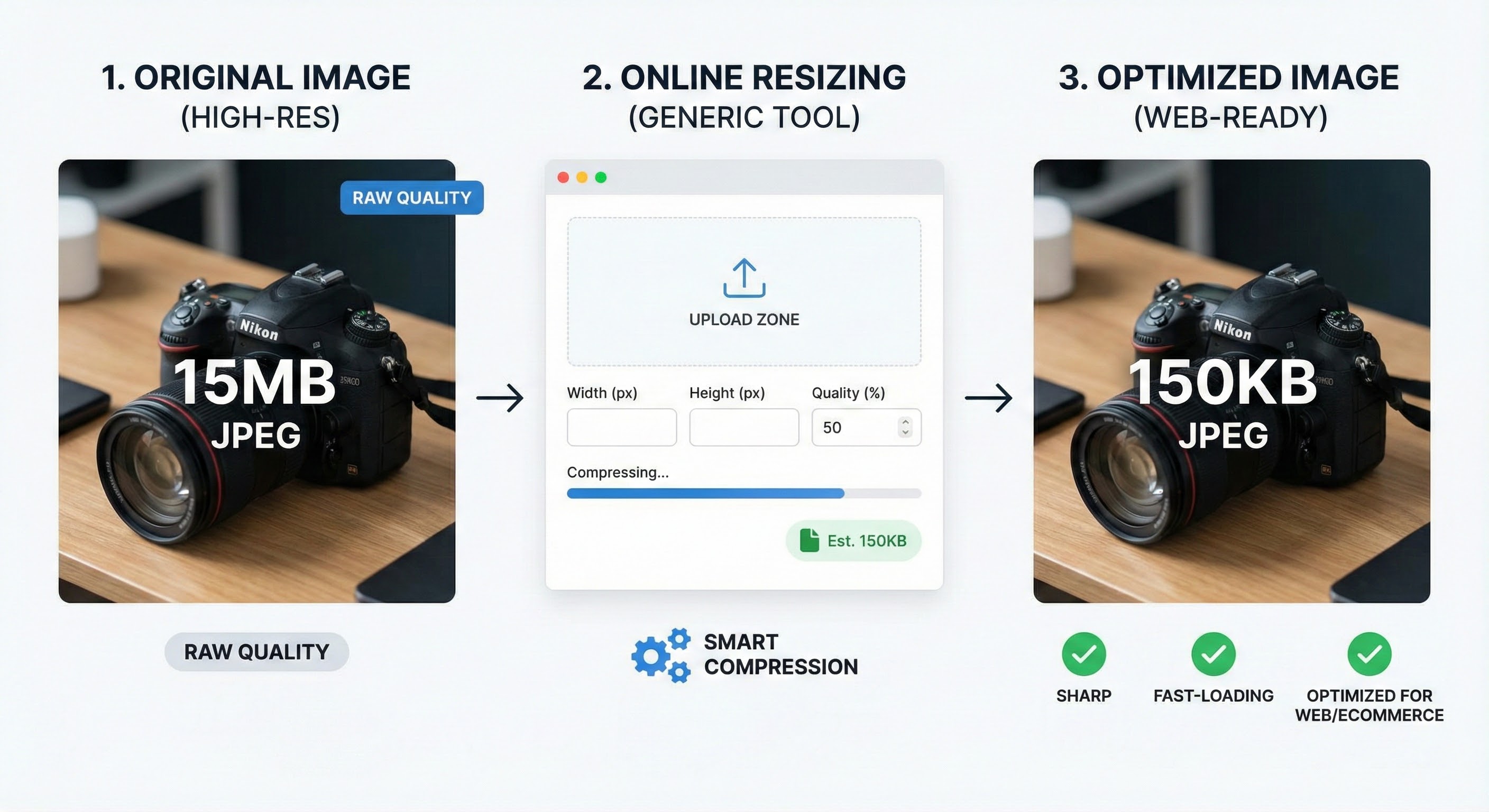 Best Ways to Resize Images Without Losing Quality Online