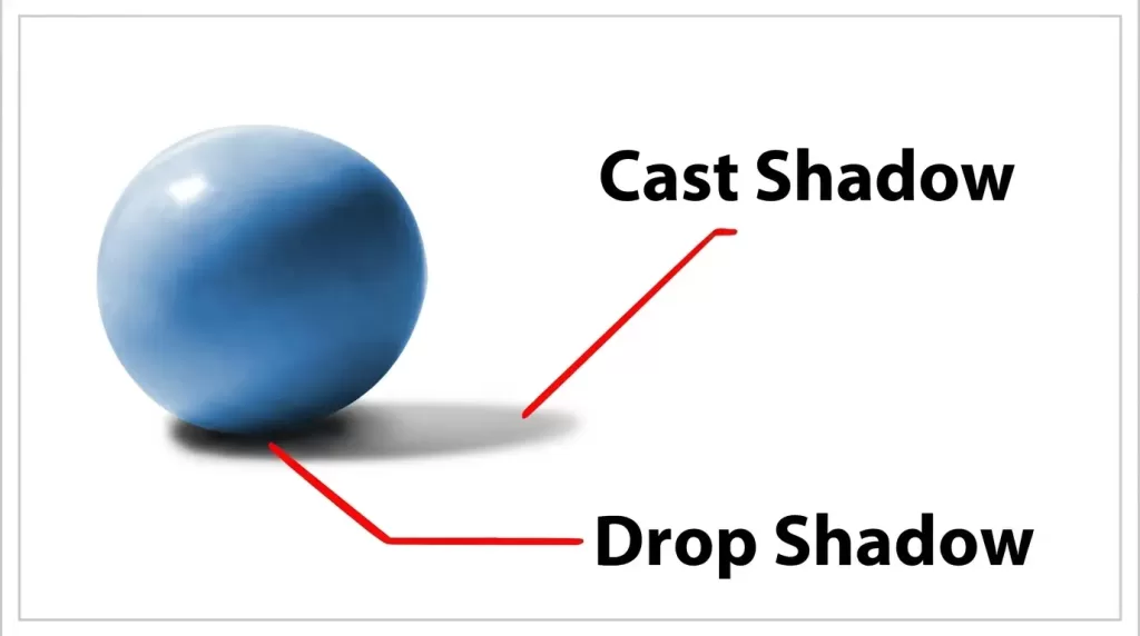 Drop shadow vs cast shadow visual comparison