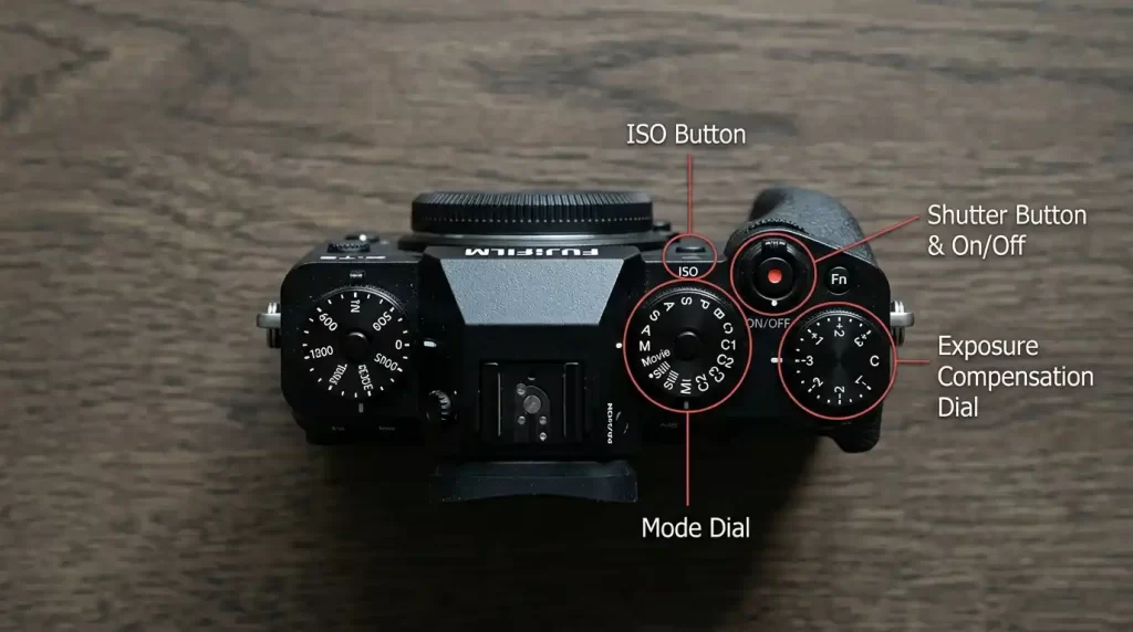 After the second paragraph of the Buttons and Dials section, full width.