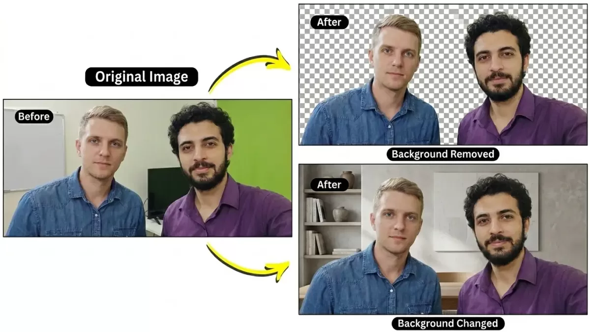 AI Background Remover: How AI Detects Objects and Separates Backgrounds (vs. Manual)