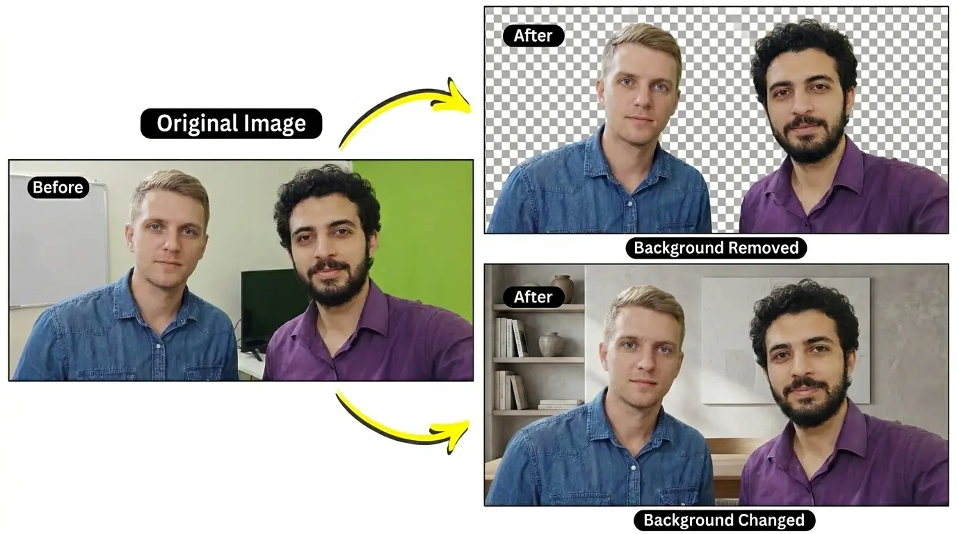 Remove From AI Background Remover: How AI Detects Objects (vs Manual)