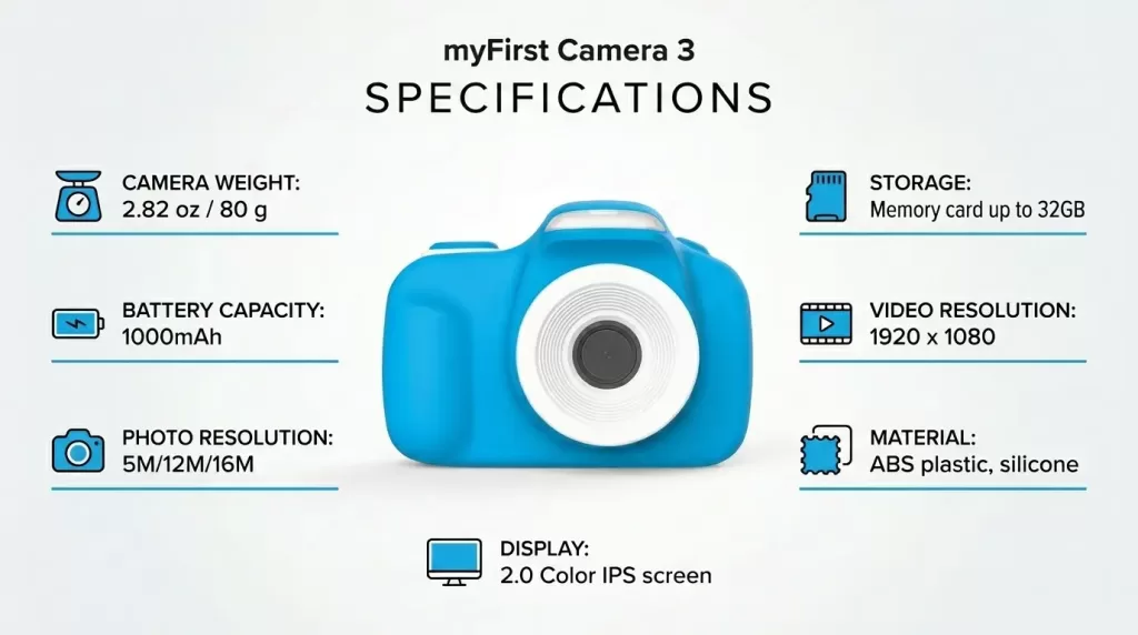 myFirst Camera 3 — Best Overall Digital Camera for Preschoolers