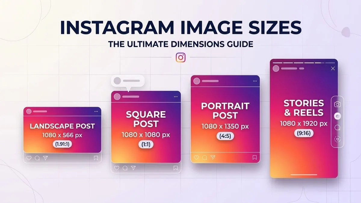Instagram image sizes infographic — square, portrait, landscape, stories dimensions