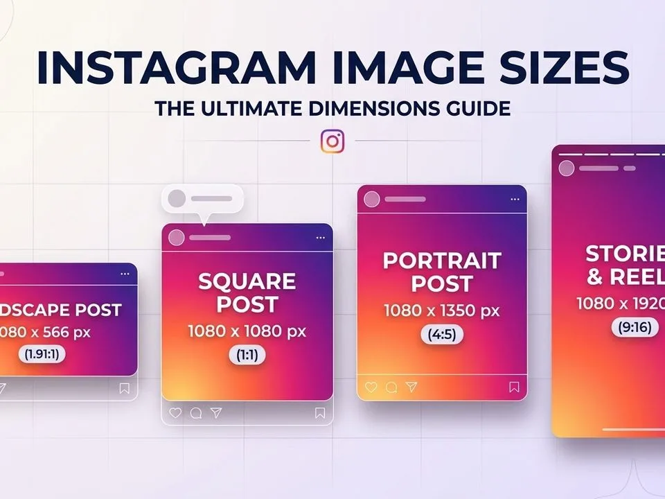 Instagram image sizes infographic — square, portrait, landscape, stories dimensions